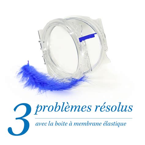 inca sa plastic|Boîtes avec membrane .